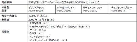 #001Υͥ/PSP4GB꡼ƥååȤˤʤäPSPХ塼ѥåס4Υ顼Хꥨ123ȯ