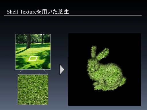 #017Υͥ/CEDEC 2012ɽѥץƥˡϥեե̴򸫤뤫ּ¼̲ѤShell Textureưˡ