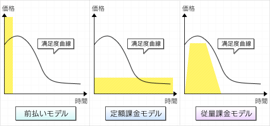 #024Υͥ/ֿͤϤʤ⥢ƥˤʧΤ ǥ른ͥ졼кѲͤˤĤơؤݻˤ줳ʹƤߤ