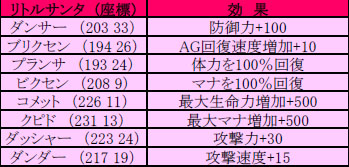 #005Υͥ/֥ߥ塼 ؤϡDelicious World Tour56ޥåפγиͤ10,000ɤ