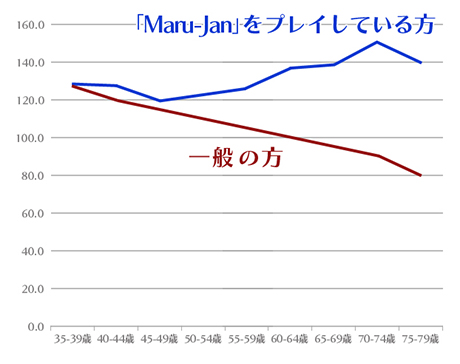 #002Υͥ/Maru-JanסǾǧεǽȤδطǧξɳزפȯɽ