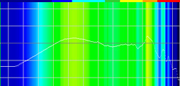  No.062Υͥ / Razer Tiamat 7.1 V2ץӥ塼䵮Ťʥꥢ7.1chбإåɥåȤïΤΤΤ