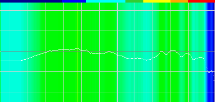  No.040Υͥ / Logicool GG533ץӥ塼1Ⱦ㤨磻쥹إåɥåȤϡϤʡֶʥ顼פ