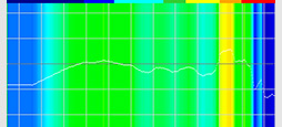  No.046Υͥ / 3ХŸLogicool GإåɥåȡG433ץӥ塼ⴰ٤˹⤤ѤϤʤΤ