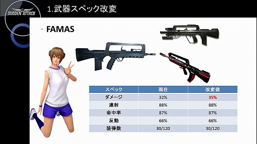  No.005Υͥ / TGS 2015ϡ֥ɥ󥢥åפΥե饤󥤥٥ȤǥåץǡȾ餫