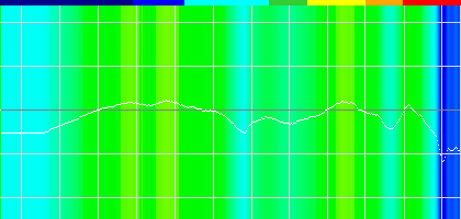  No.004Υͥ / HWûɾKingstonHyperX Cloud Stingerס1ǹ6000Υʥ³إåɥåȡνϲå