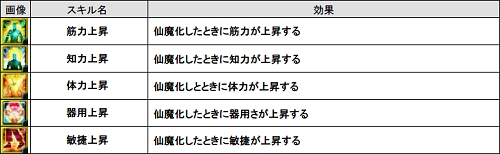 #002Υͥ/ƻץ饤Ȥԥɤϡץ¥ƥȤɲä륢åץǡƤ