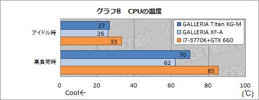 #035Υͥ/PRۻĹԻԤɽʤɥѥΥPCGALLERIAפǤ衪 ٥ȥࡼӡǳǧ֥ॷƥפ;͵