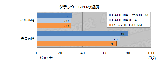 #036Υͥ/PRۻĹԻԤɽʤɥѥΥPCGALLERIAפǤ衪 ٥ȥࡼӡǳǧ֥ॷƥפ;͵