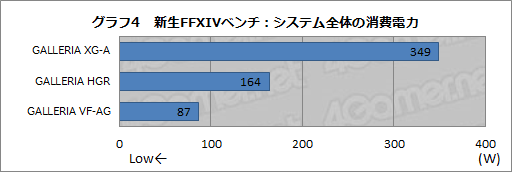 #025Υͥ/PRۥɥѥΡֿFFXIV׿侩PC٥ޡ侩ǥȲɤ줯餤ŬʤΤ 