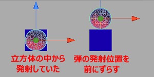 #059Υͥ/ڴ޲Ķ鿴ԤǤסΥ२󥸥UnityפǤ3D