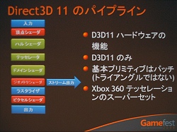 #014Υͥ/Gamefest 0806ϤĤ˥ƥå졼ɸಽDirectX 11ο3D󥰥ѥץ饤