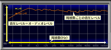 #028Υͥ/SteelSeriesإåɥåȡSiberia v2ץӥ塼ʥUSB³ξбǥΥȥɤѤ