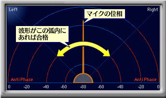 #037Υͥ/SteelSeriesοե饰åץإåɥåȡ7Hץӥ塼ϤΤ