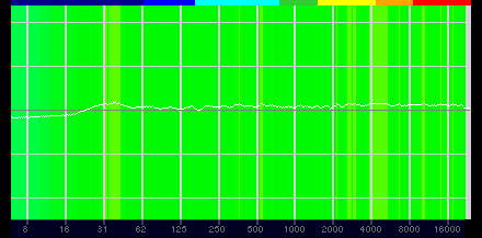  No.063Υͥ / Υӥ塼SteelSeriesκǾ̥إåɥåȡArctis Nova Pro Wirelessפϡ٤ι⤵ȡSonarפβ̤Ǹǹ1