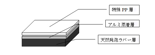 #010Υͥ/DHARMAPOINTޡޥѥåɤξǥ6ȯ