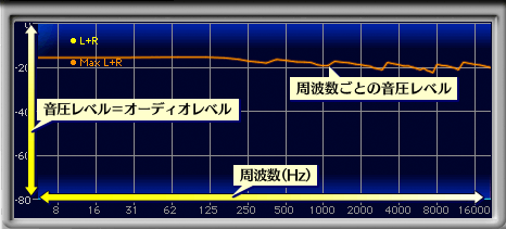 #021Υͥ/DHARMA TACTICAL HEADSETץӥ塼ʤĶǽ̥