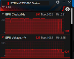  No.051Υͥ / STRIX-GTX1080-O8G-GAMINGץӥ塼֡Ⱥ祯å2GHzĶASUSGTX 1080ɡ®