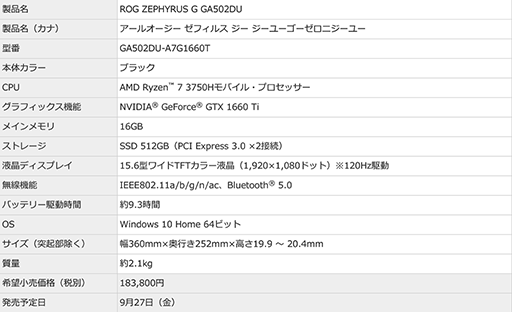  No.012Υͥ / ASUSޡΡPCӥǥȥåPC8ʤȯ