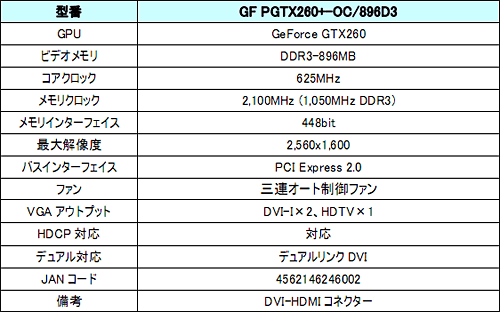 #003Υͥ/GALAXYꥸʥ륯顼ܤOCGTX 260ɤȯ
