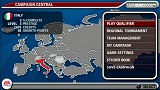 UEFA EURO 2008