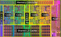 #010Υͥ/LynnfieldȯɽʡCore i7-800i5-700פ򥭡ɤ򤹤