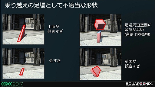  No.008Υͥ / FINAL FANTASY XVˤ㳲ʪȤΥ󥿥饯ˡδĶǧŬưˤĤ