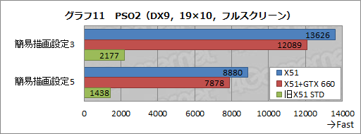 #037Υͥ/PRĶʤΤĶ®ALIENWARE X51פ2012ǯǥϥǥȥåPCξＱѤ