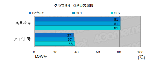 #080Υͥ/PRDellοPCNew Alienware Aurora R13פϡ¿ʿΤȥϥɤCPUGPU4KŬʹǽޥ