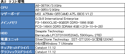 #006Υͥ/Ψåե꡼Fusion APUA8-3870Kפо졣κǾ̥ǥȰ㤤٤Ƥߤ