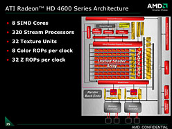 #006Υͥ/־夫鲼ޤDX11פ¸GPUATI Radeon HD 5450פ3Dǽϡ