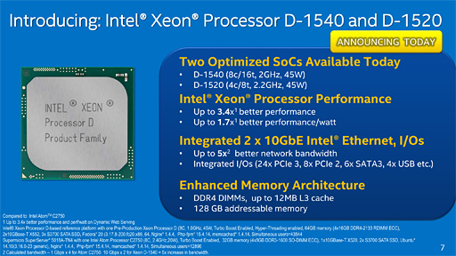  No.017Υͥ / IntelBroadwellѤΥСSoCXeon DפȯɽDDR4/DDR3L⥳10GbE LANǽ礷XeonSoC