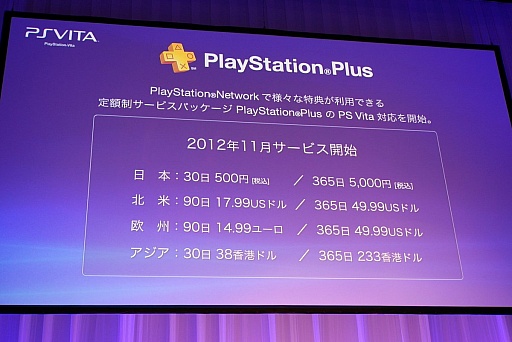 #034Υͥ/PS3ȥͥåȥӥγȽPlayStationϥۡ२󥿡ƥŸ®SCEJ Press Conference 2012׾