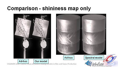 #010Υͥ/SIGGRAPH 2010Ϥ줫3Dեåʪ١Υ󥰤ءȤǡʪ١Υ󥰤Ȥϲ