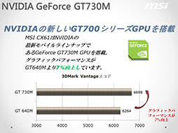 #008Υͥ/MSI̤ȯɽGPURadeon HD 8970MܤΥޡΡȡGX70פȯɽ