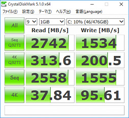  No.062Υͥ / ǥȥåPCGTX 980ܤMSIΡPCGT72S 6QF-019JPסܻԾʬǸ1䳫ưƤߤ