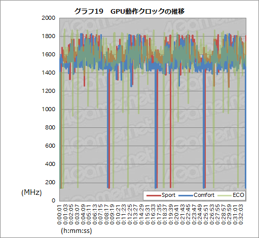  No.069Υͥ / MSIGS73VR 6RF Stealth Proץӥ塼ΤGTX 1060ܤΥΡPCǽȯǮå