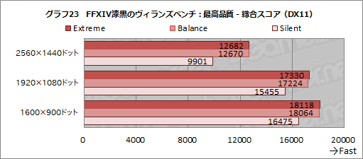 #050Υͥ/PRMSIΥΡPCGS66 Stealthפ̥ϤȤϡɤʥǥ̥ܥǥȸǹ⥯饹ǽͻ礹