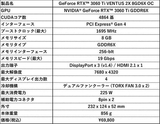  No.009Υͥ / 򿧥顼RTX 4070 TiGDDR6XRTX 3060 TiɤMSI