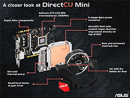 #020Υͥ/Ĺ170mmMini-ITXɤASUSGTX 670ɤ