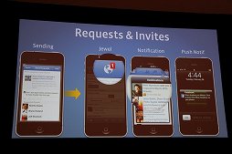 #011Υͥ/GDC 2012Facebook롤50浬Ϥμ奲Ծ˸7Ĥιάˡ