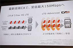 #023Υͥ/KDDI2014ƥǥΥޥ8ʤʤɤȯɽꥢꥲWiMAX 2ξбǹ®̿ǽ򽼼