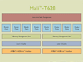 ARM82Mali-T600GPU IPȯɽƥ㰵̵ѡASTCפб