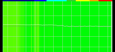 #058Υͥ/PRۥʤϷTurtle BeachΥإåɥåȡElite Pro 2SuperAmpפϡ̴ͥ줿