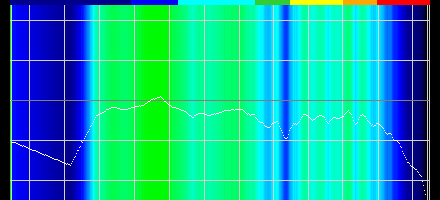 #055Υͥ/PRCorsairοإåɥåȡVIRTUOSO RGB SEפϡĶٱȥܥʹ䤹̥Ϥΰʤ