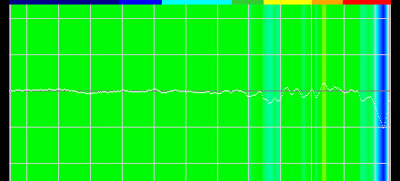 #056Υͥ/PRCorsairοإåɥåȡVIRTUOSO RGB SEפϡĶٱȥܥʹ䤹̥Ϥΰʤ