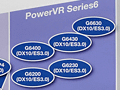 ImaginationPowerVR Series6μưǥMIPS塤ΰϡ