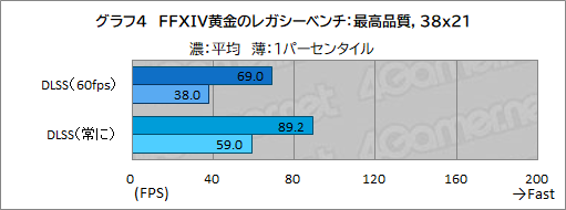  No.028Υͥ / ʼPCѡĤȤʤ꺢ʲʡΡFFXIV: Υ쥬׿侩PCG-Master Velox FX7פθɤϡPR