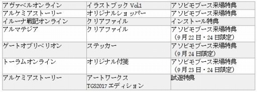  No.002Υͥ / ӥ⡤TGS 2017Υơ٥ȡΥ٥ƥӥ򳫺ŷ