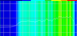  No.033Υͥ / ϥGSP 600ץӥ塼ǹ3ߥ饹Υʥ³إåɥåȤˤϡ֥ȥϥɤߡפä